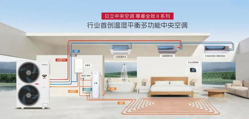 好空氣一人一境 日立中央空調全屋全感3.0正式發布，定義未來空氣范式